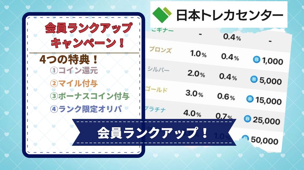 日本トレカセンターの会員ランクアップは4つの特典がセットになった